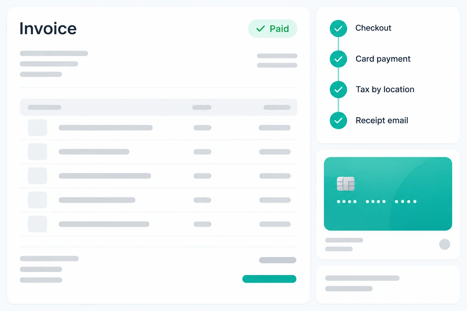 An invoice and the four payment steps